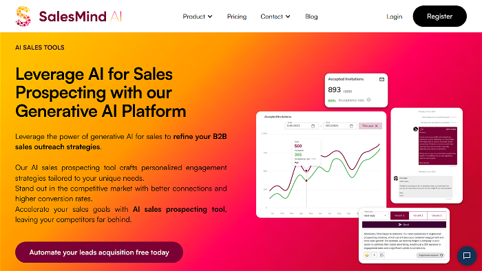 screenshot of SalesMind Ai's website